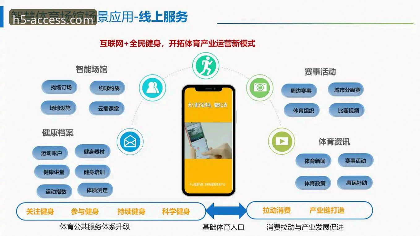 开云官网入口 开云体育入口实用指南:一站式生态接入与移动体验优化